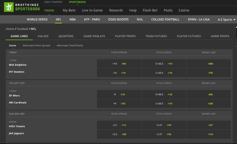 Using the Online Interface to Your Advantage